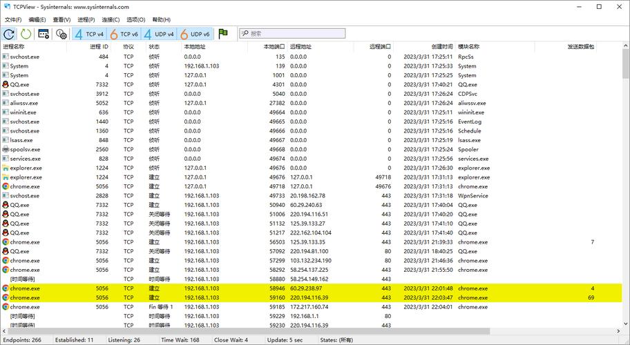 TCPView�ٷ�������v4.0 �ٷ�����