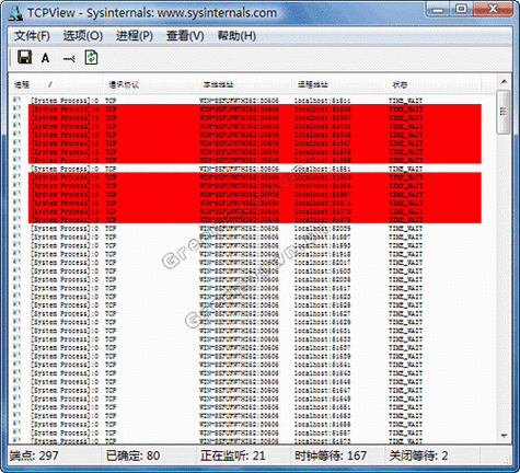 TCPView�ٷ�������v4.0 �ٷ�����