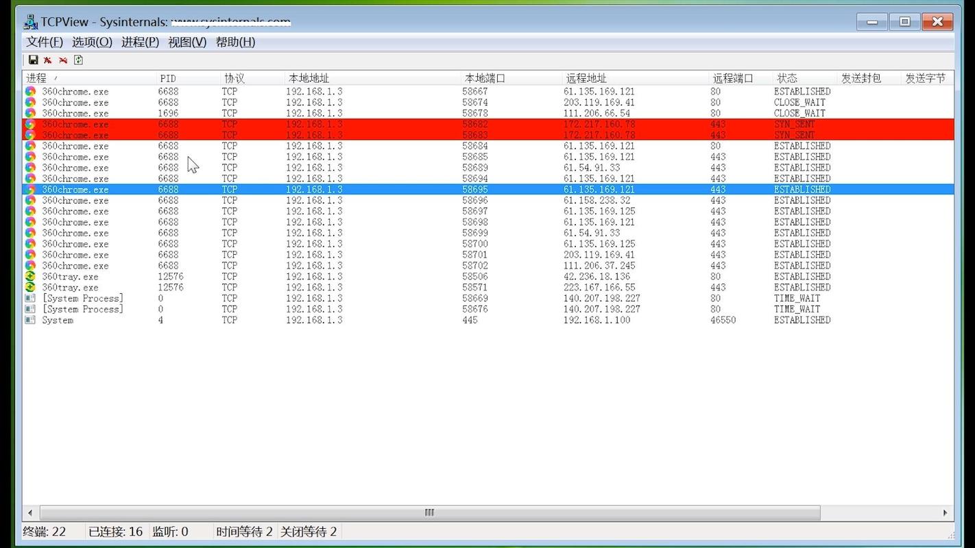 TCPView�ٷ�������v4.0 �ٷ�����