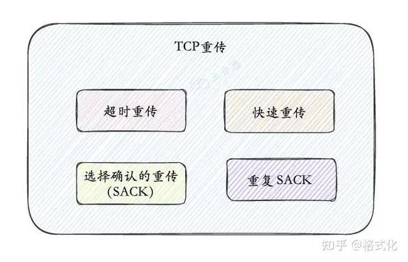 TCPView�ٷ�������v4.0 �ٷ�����