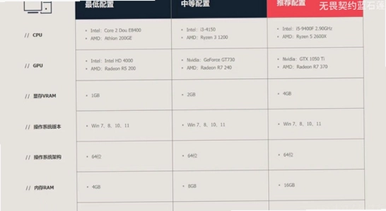 无畏契约 电脑配置 运行库 DirectX 设置