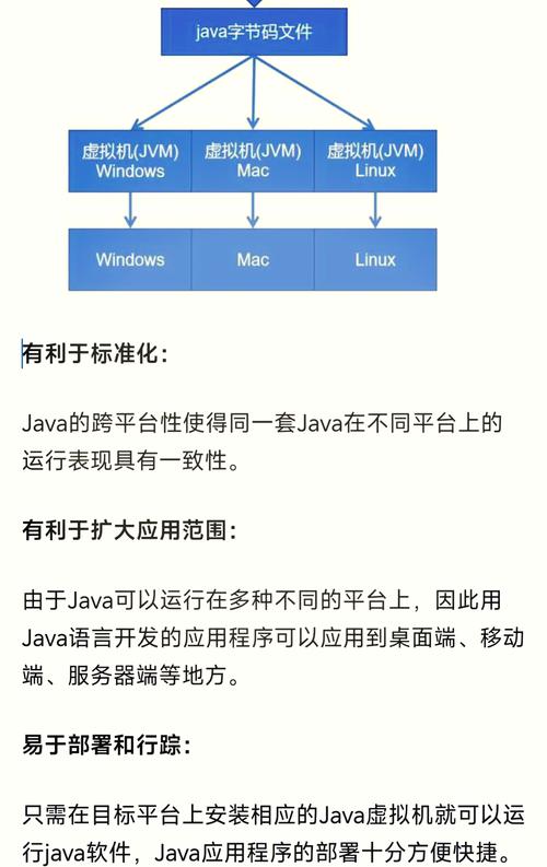 Java Runtime EnvironmentJRE�ٷ������ؽ�ͼ