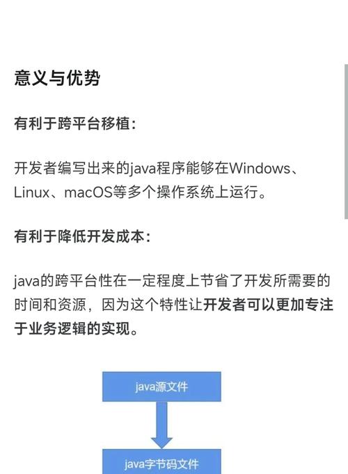 Java Runtime EnvironmentJRE�ٷ������ؽ�ͼ