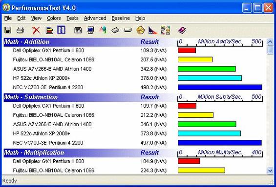 PassMark BurnInTest�ٷ������ؽ�ͼ