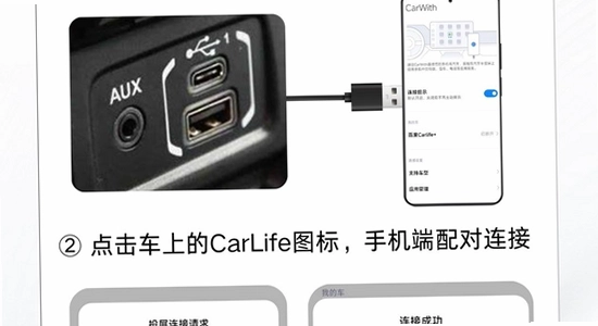 小米车机CarWith 安装步骤 车机连接 图片