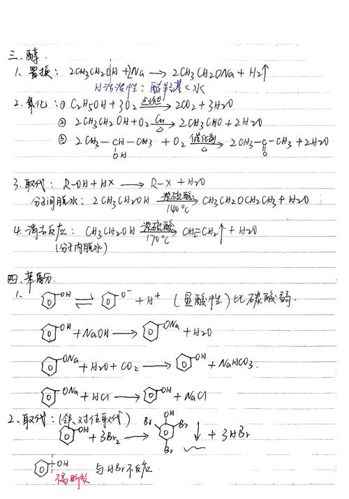 ��ѧ��Ӧ����ʽ�༭���ٷ�������1.0.0 �ٷ�����