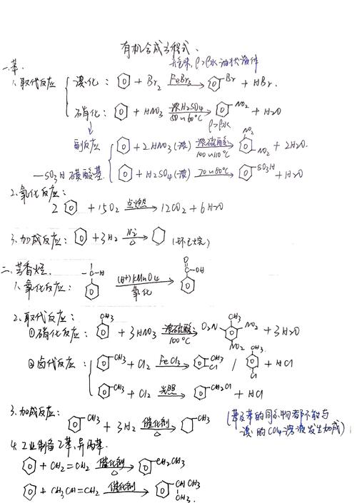 ��ѧ��Ӧ����ʽ�༭���ٷ�������1.0.0 �ٷ�����
