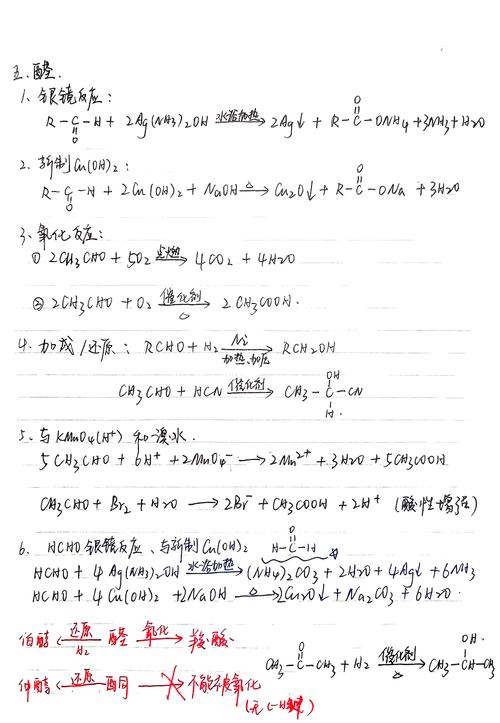 ��ѧ��Ӧ����ʽ�༭���ٷ�������1.0.0 �ٷ�����