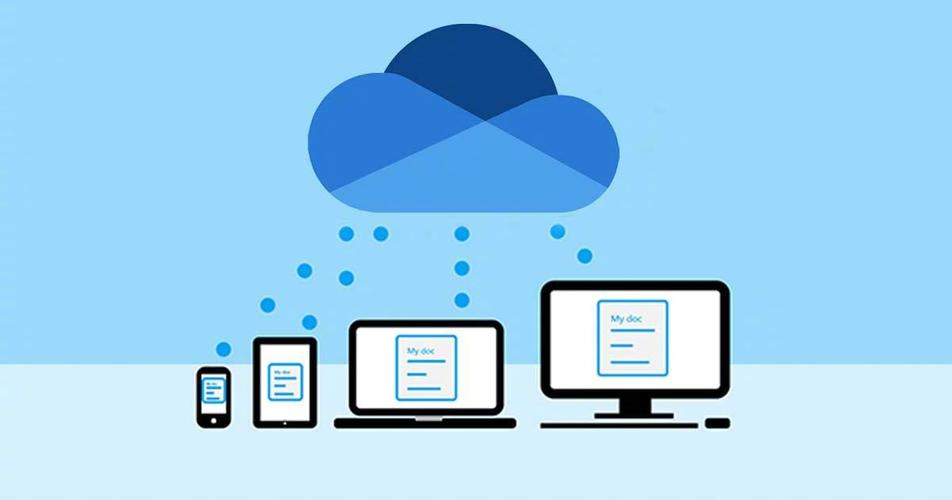 Microsoft OneDriveOneDrive�ٷ�������24.225.1116.0001 �ٷ�����