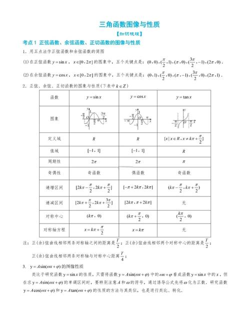 ��������Seefunc�ٷ�����v0.15.0 �ٷ�����
