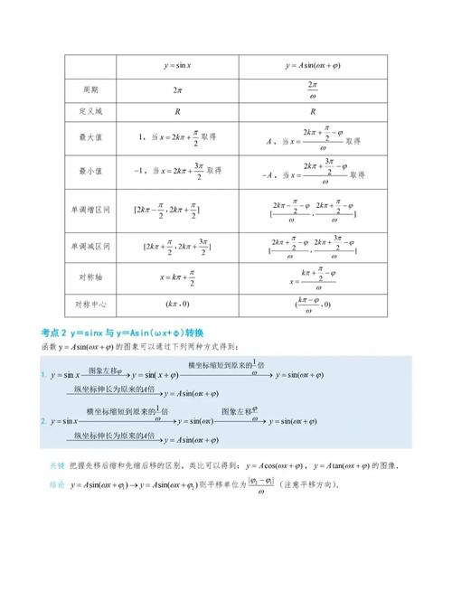 ��������Seefunc�ٷ�����v0.15.0 �ٷ�����