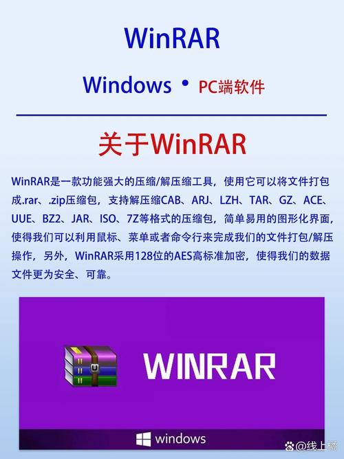 WinZip�ٷ������ؽ�ͼ