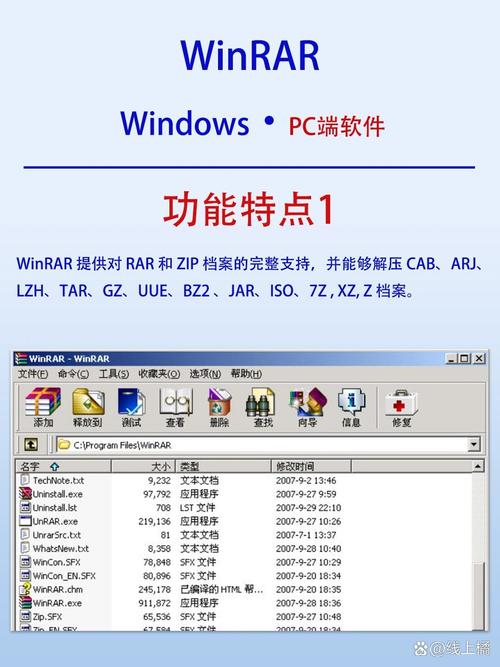 WinZip�ٷ������ؽ�ͼ