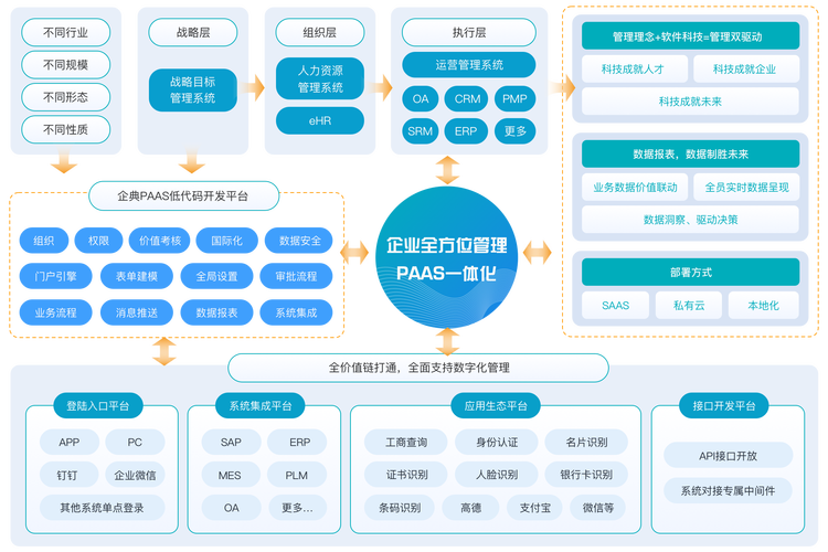 Xmanager ��׼����԰�����v7.0.0026 �ٷ�����