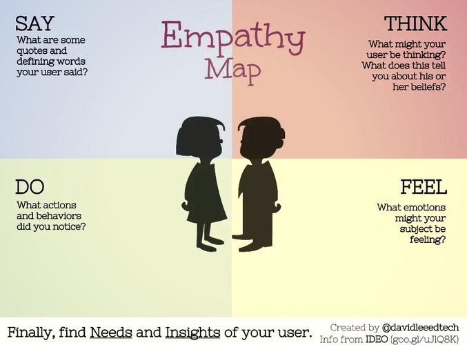 MindMapper�ٷ�������v1.0.0 �ٷ�����