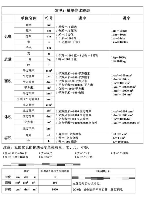 �ռ���λ�������ٷ�������v1.0.0 �ٷ�����