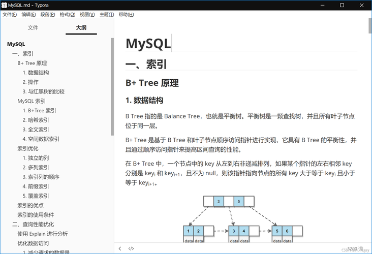 Typora �ٷ�������1.9.4 �ٷ�����