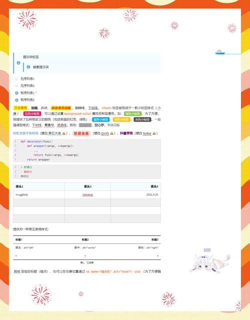 Typora �ٷ�������1.9.4 �ٷ�����
