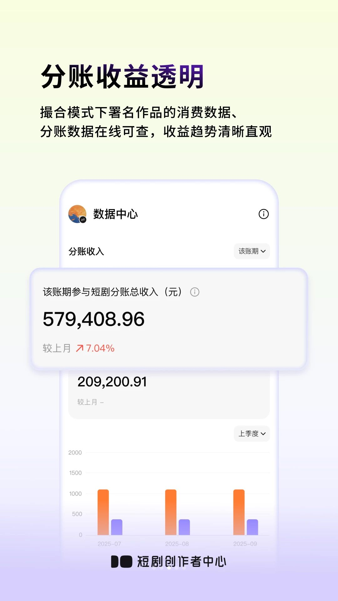 �̾紴�������������ֻ���app��ͼ