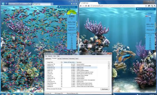 Internet Explorer 9IE9�ٷ�������9.0 �ٷ�����