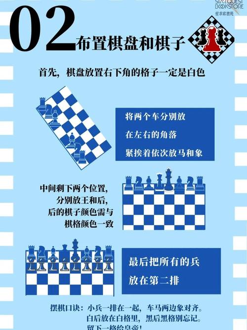 国际象棋Chess官方下载截图