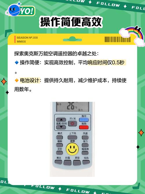 �յ�����ң�������ܿյ�ң�������ؽ�ͼ
