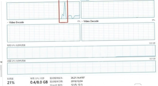 ��Ϸ��Ⱦ�� ���� �ֻ�GPU ������ ���