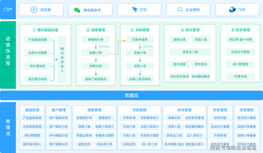 �����н����棨��֧��һ�廯ϵͳPC�����ؽ�ͼ