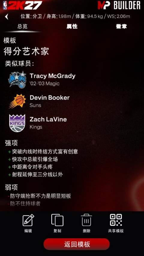 NBA2KHQ�ٷ���������
