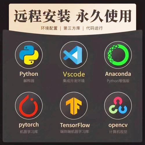Anaconda Python�����������߹ٷ������ؽ�ͼ