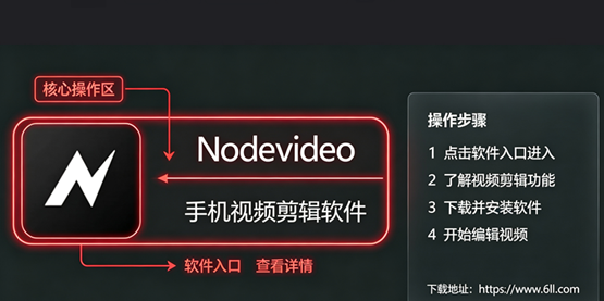 nodevideo���������û�Ա����