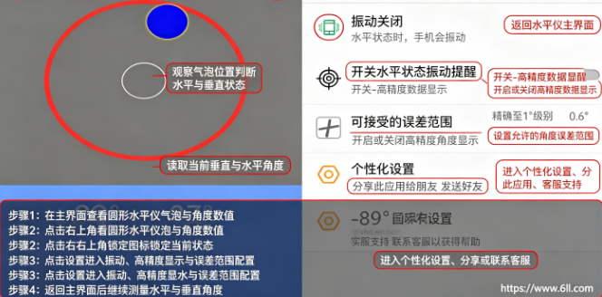 ��Ʒˮƽ��app�������°�����