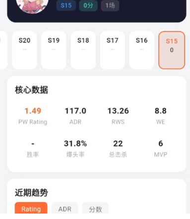 CS2��������app���°�����