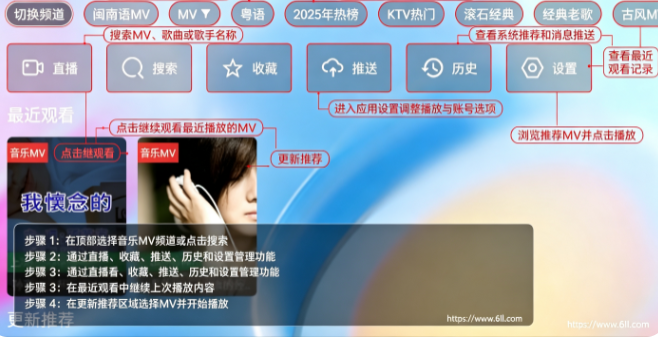 Tsy���ֺ�app���°�����