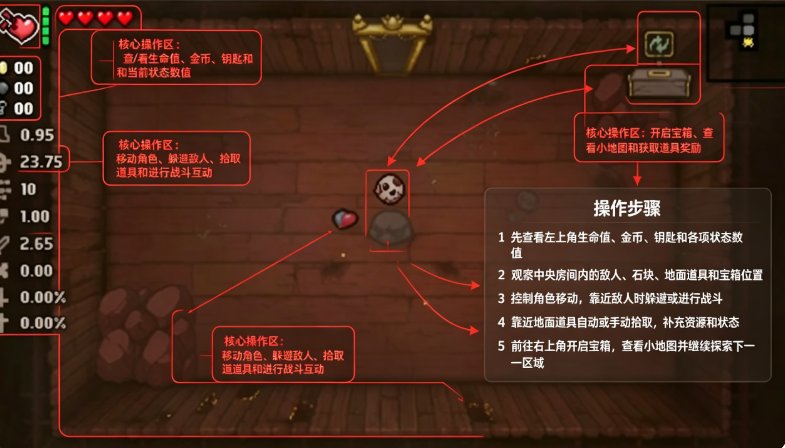 以撒的结合胎衣游戏下载 以撒的结合胎衣游戏下载