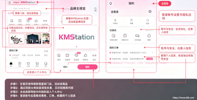 KMStation Mall���°�����