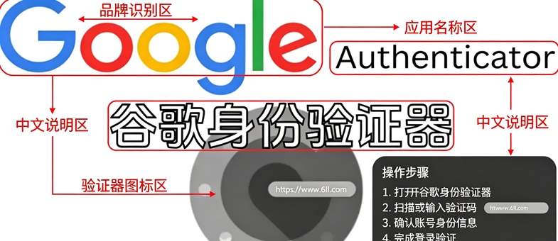 谷歌验证器最新版本下载安装 谷歌验证器最新版本下载安装
