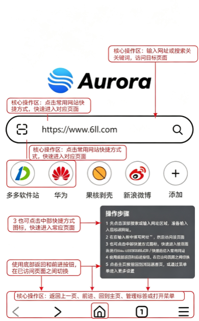���������app����