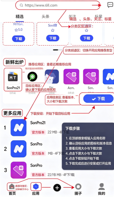 ����SonPro�ٷ�������
