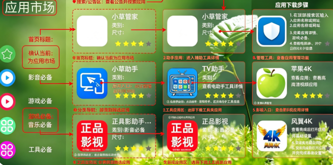 ��è�г�app���°�����