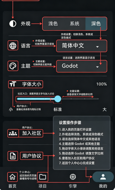 GodotHub�ٷ�������