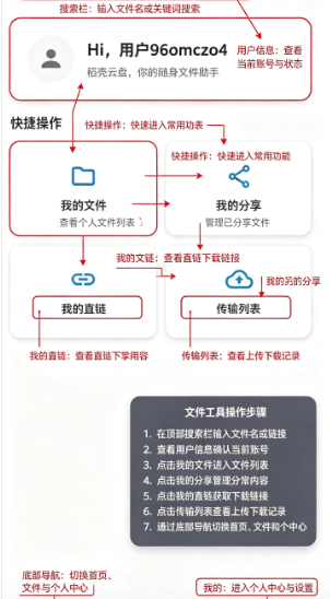 �۹�����app���°�����