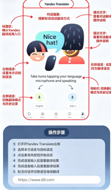 �Ż�����app�ٷ��������°汾��׿�ֻ�(Yandex Translate)