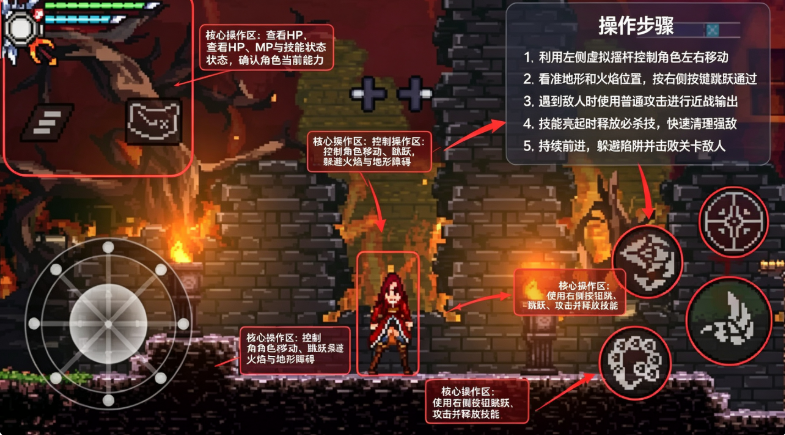 ���ȹ�֮ҹ������ʿ�ٷ�����(Toziuha Night: Order of the Alchemists)