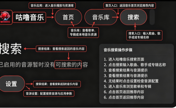 咕噜音乐app官方版下载 咕噜音乐app官方版下载