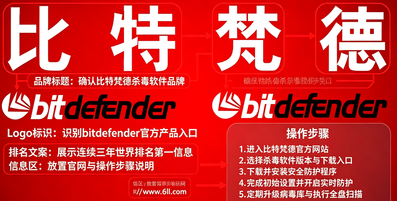 �������ɱ������2026�������İ�����(Antivirus Free)