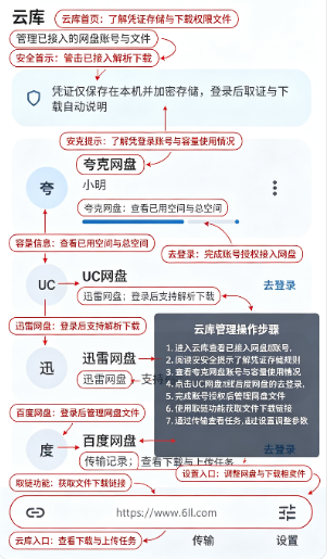 星海助手app最新版下载 星海助手app最新版下载