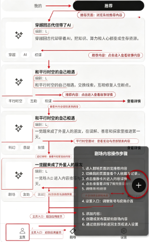 MoniMoni����app�ٷ�������