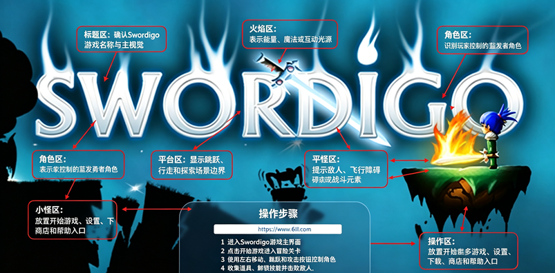 Swordigo���꽣����Ϸ���°汾����