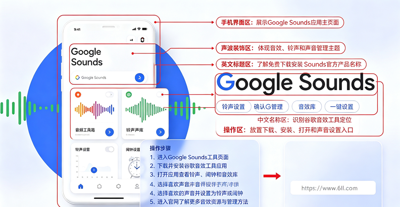 Google��Ч���������°汾